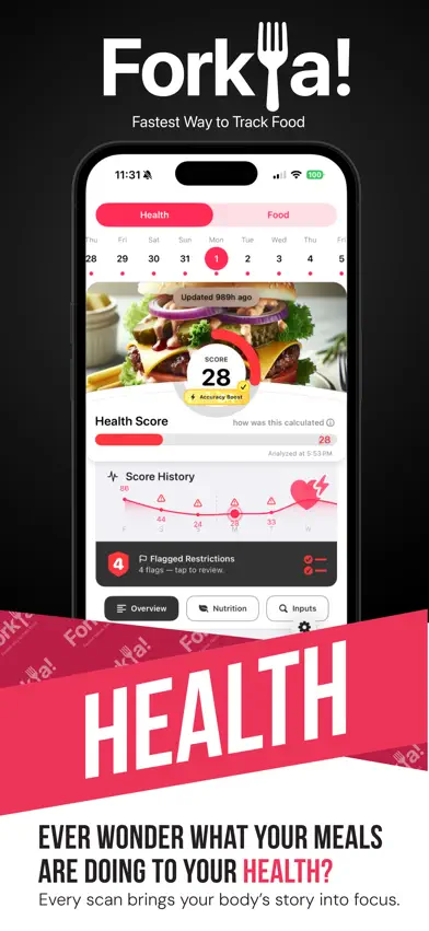 ForkYa! - Calorie Tracker screenshot 2