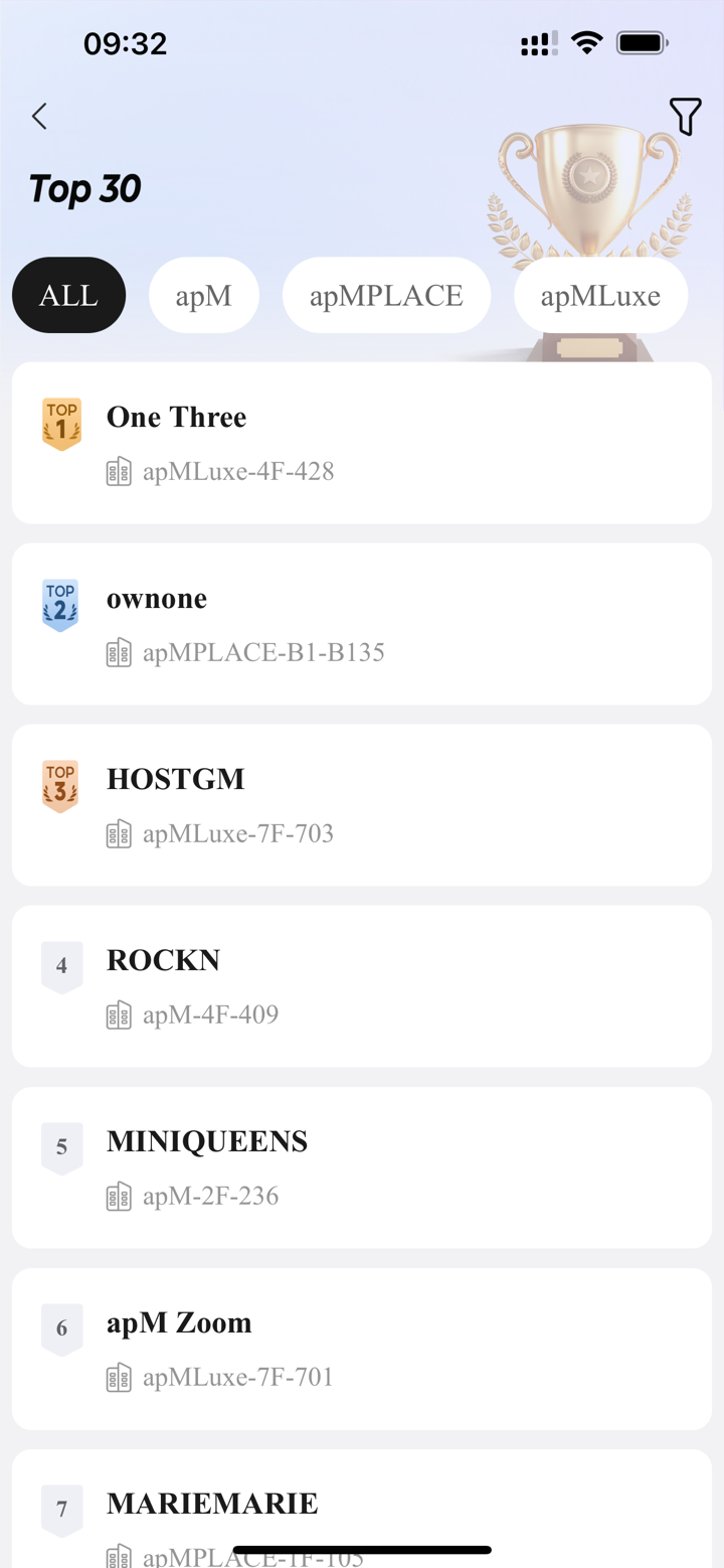 apM Zoom screenshot 4