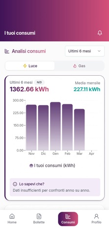 ENIT Energia area clienti screenshot
