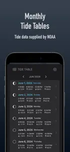 Tide Alert (NOAA) - Tide Chart screenshot #3 for iPhone