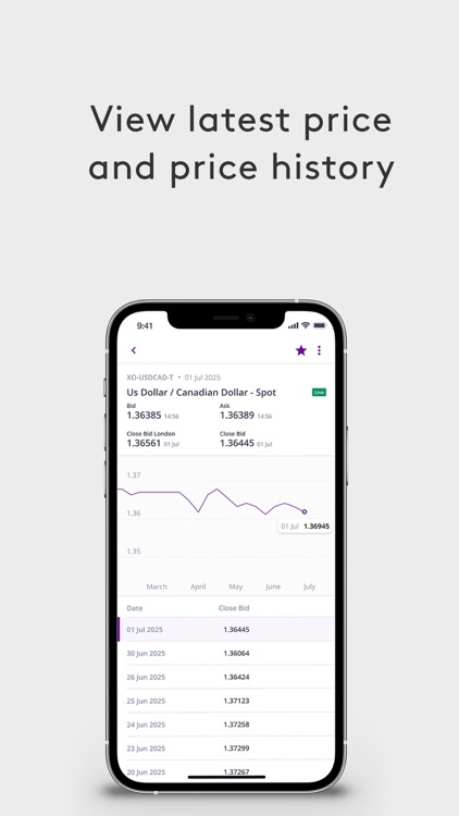 Fastmarkets Dashboard screenshot-3