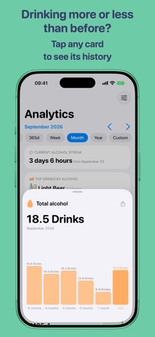 Alcohol Tracker – AlcoStat Screenshot 6 of 10