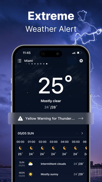 Weather forecast & Alerts