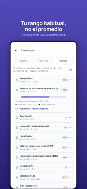 Previva screenshot 3