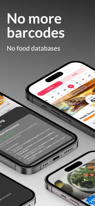 ForkYa! - Calorie Tracker screenshot 4
