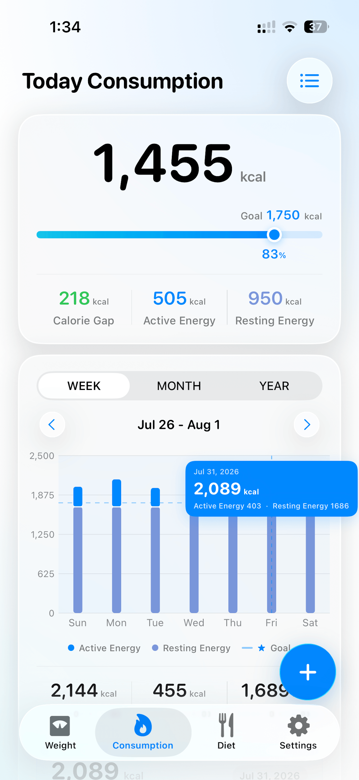 Today Weight: Diet & Calories screenshot 2
