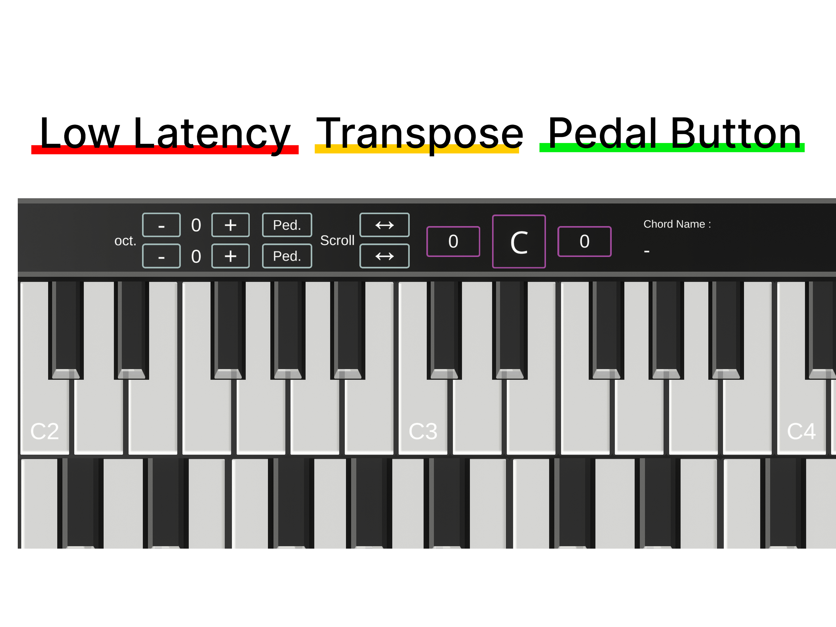 Dancing Piano: Keyboard