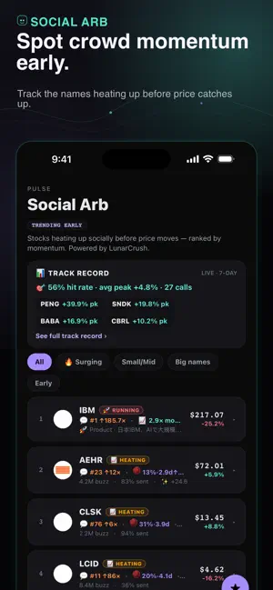 Agent Bobby screenshot 4