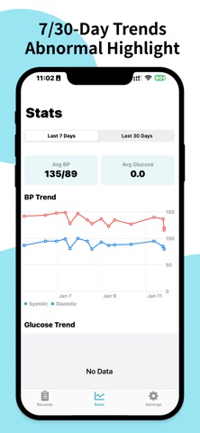 BP Recorder-Health Assistant iPhone screenshot