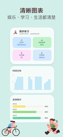 时间荚 - 时间记录·日历同步·专注计时·学习计时器·极简 screenshot