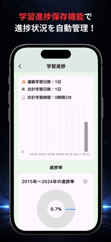 管業の森 screenshot