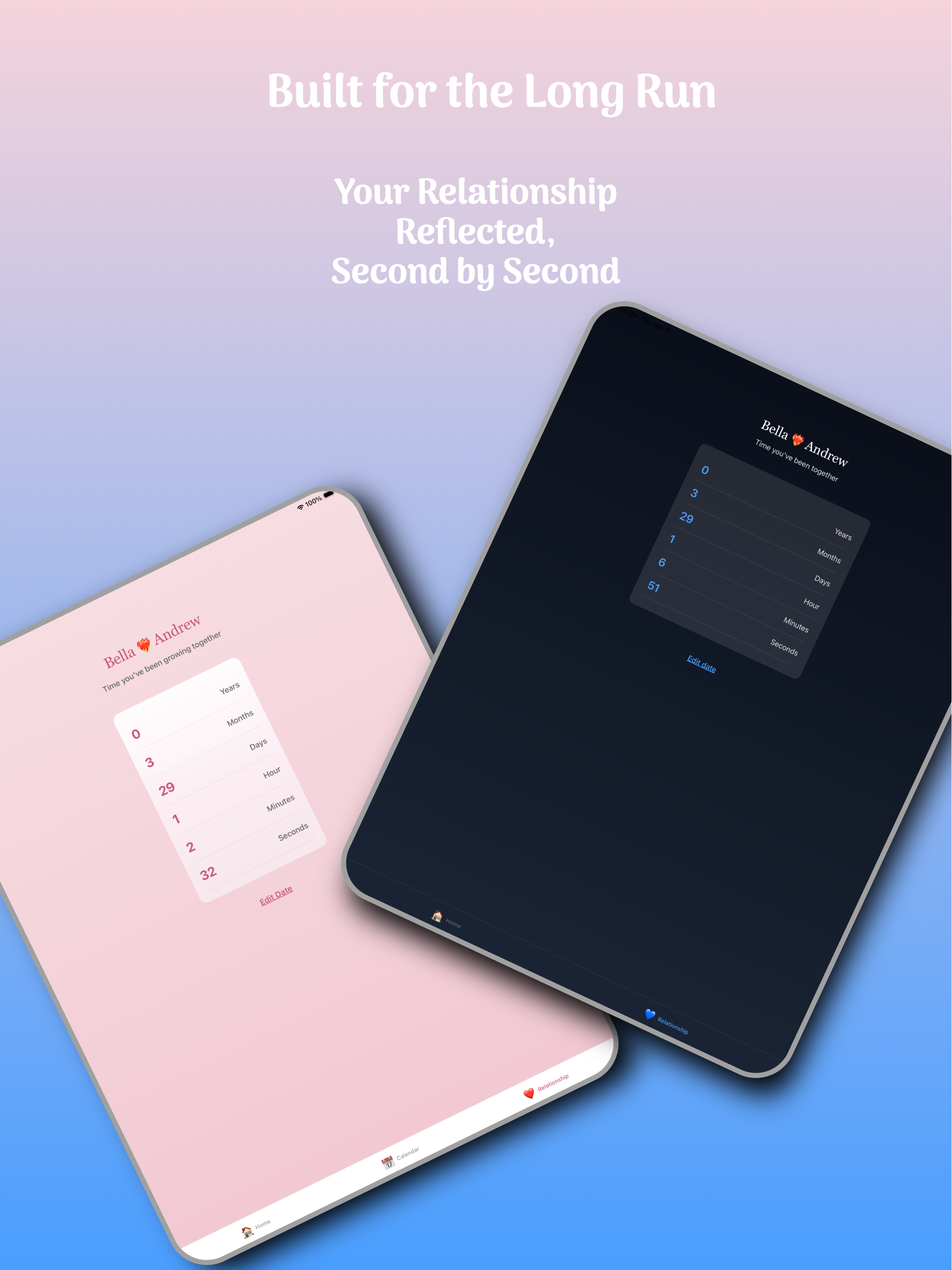 Hinted: Timing for Couples