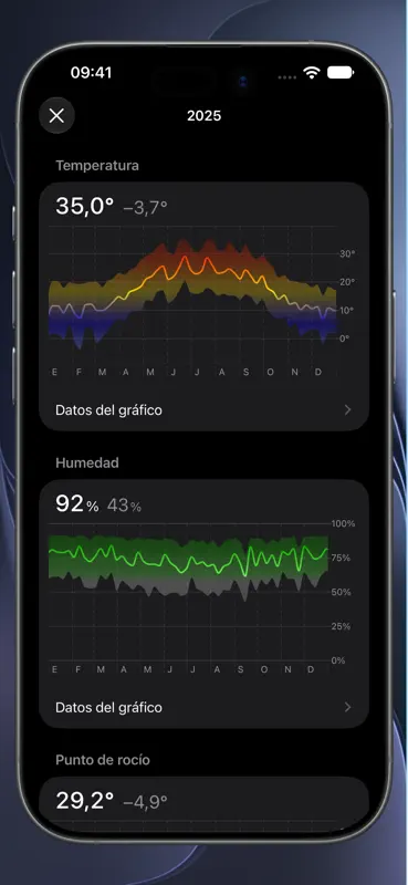 Weather Fusion – PWS screenshot 10 of 10
