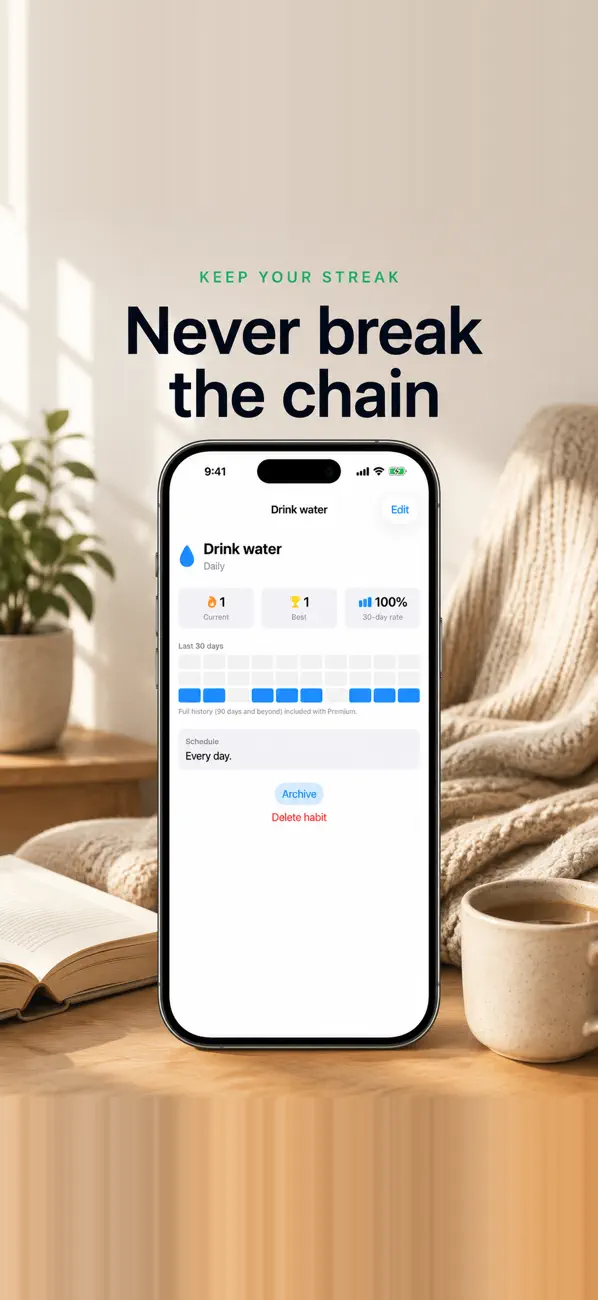 Screenshot #3 pour DailyHabit Pro