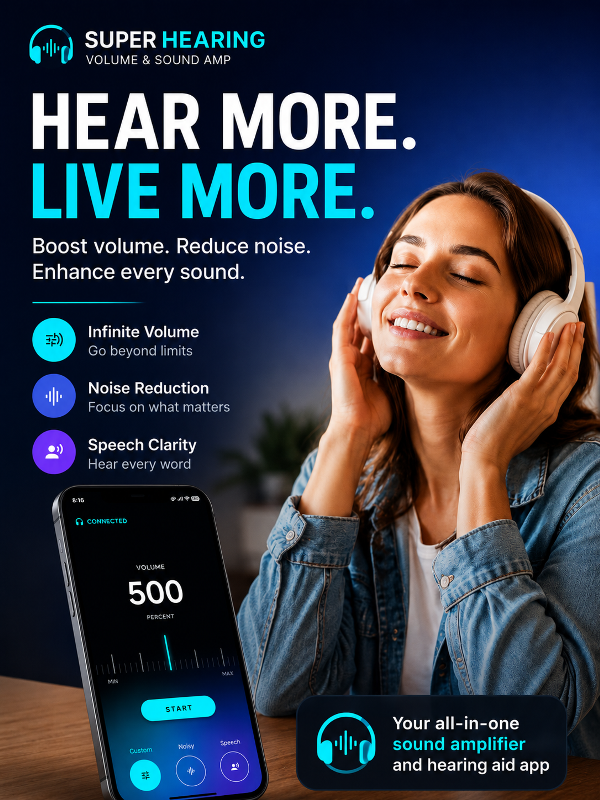 Hear Boost: Sound Amplifier