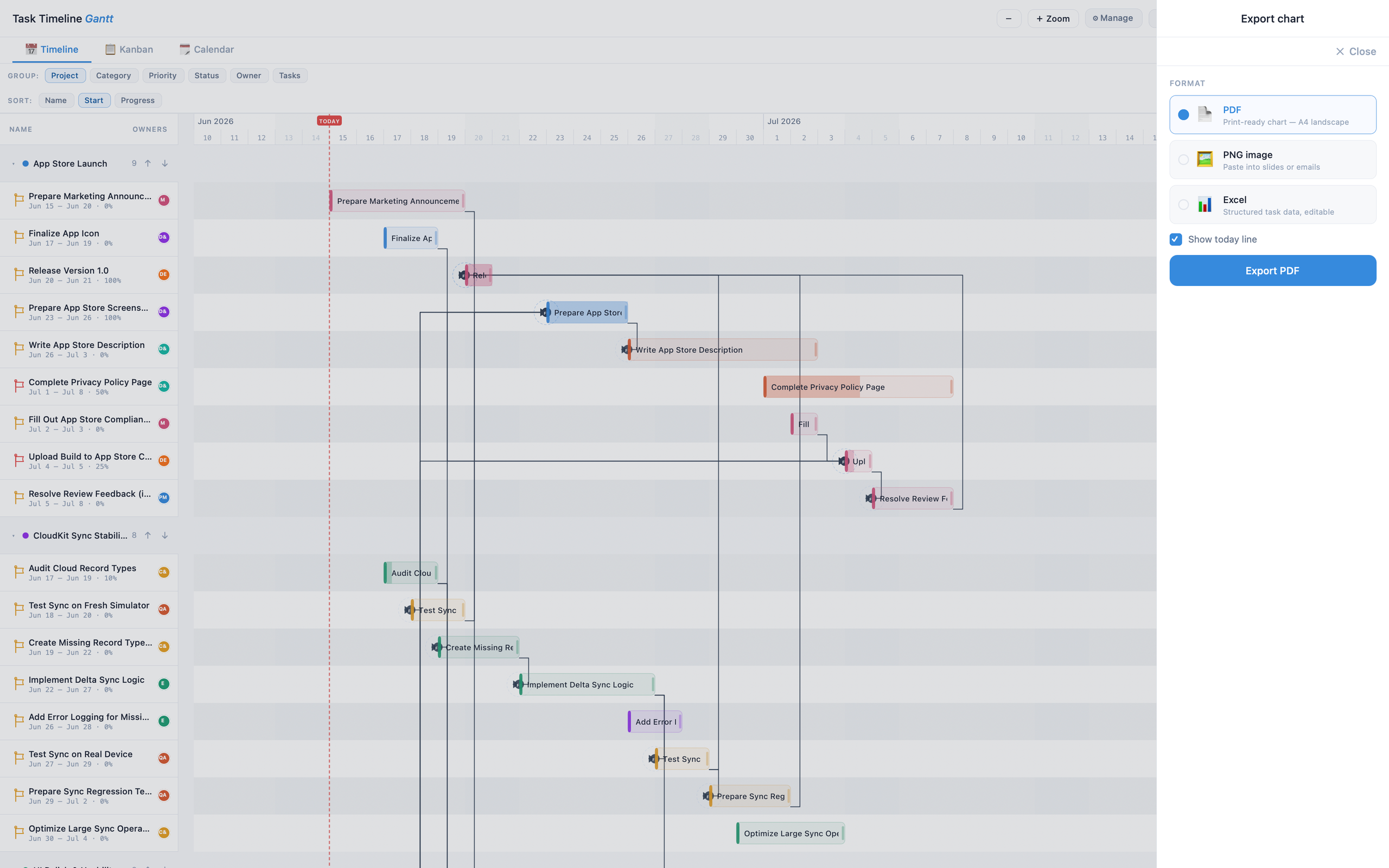 Task Timeline Gantt screenshot 22