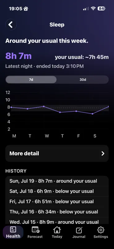 PaceME: Pacing & Energi screenshot 4 of 10