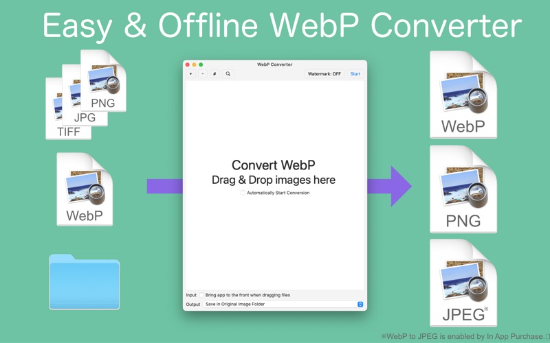 Screenshot #3 pour WebP Converter.