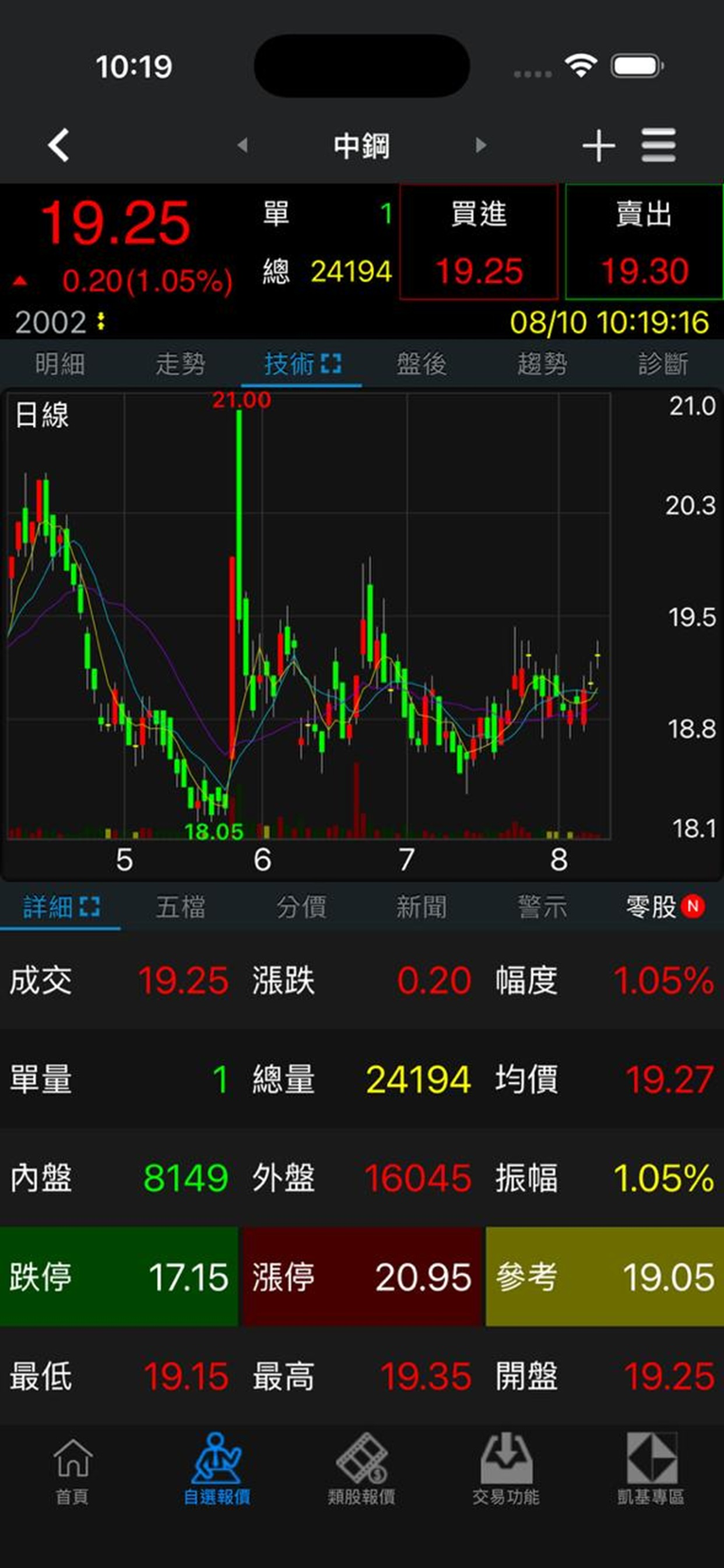 凱基隨身營業員 screenshot 4