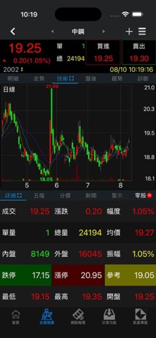 凱基隨身營業員 screenshot