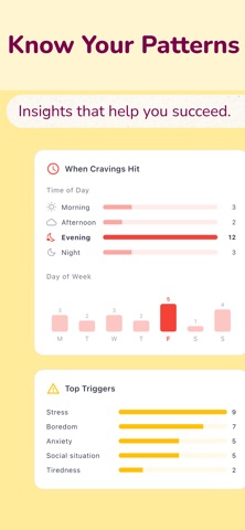 Time Not Wasted: Sober Timer screenshot