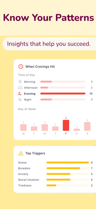 Time Not Wasted: Sober Timer Screenshot 8 of 9