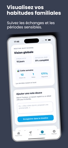 Zaro - Family Care screenshot