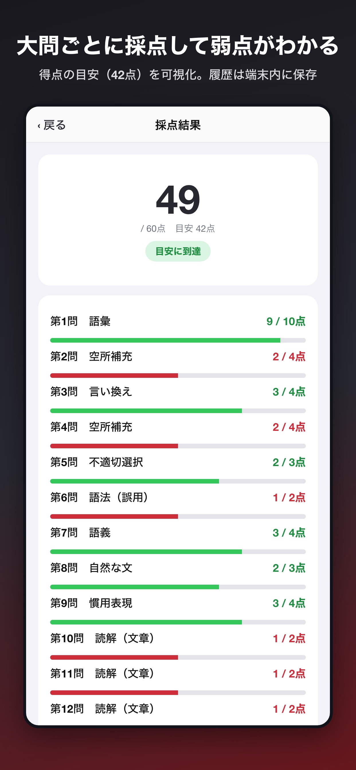Screenshot 6 of 韓国語模擬問題集 1級