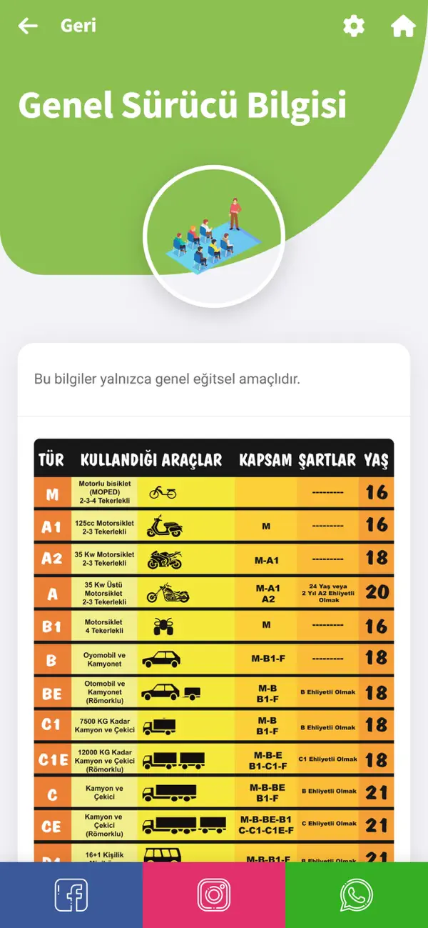 Screenshot #3 pour Öz Ortaklar Sürücü Kursu