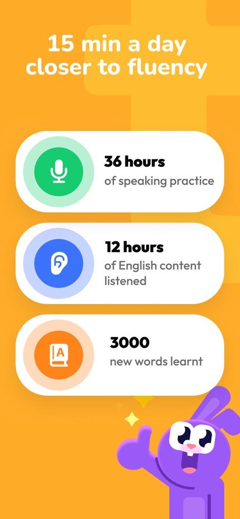 YayTalk: Learn & Speak English - Der Screenshot präsentiert eine übersichtliche Fortschrittsanzeige mit gesammelten Daten wie "36 hours of speaking practice" und "3000 new words learnt", welche den Weg zur Sprachkompetenz visualisieren.