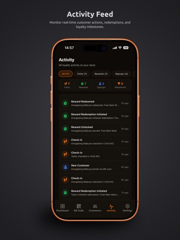Lupp Merchant iPad screenshot