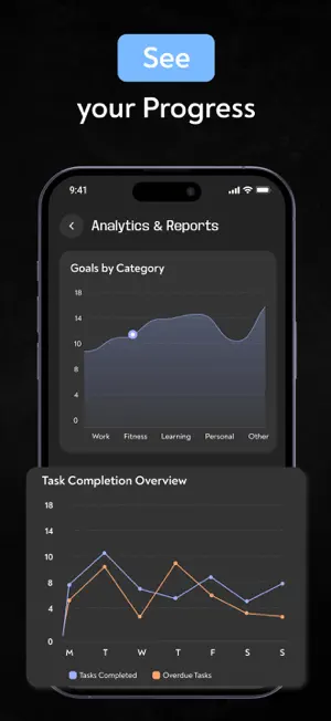 Task & Goal Planner screenshot 2