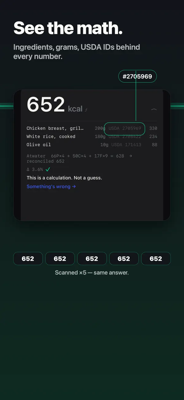 Screenshot #2 pour AI Food Scanner & Calorie Log