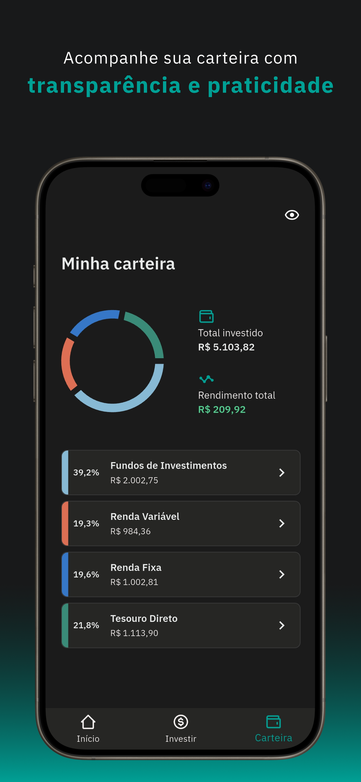 Ideal Investimentos