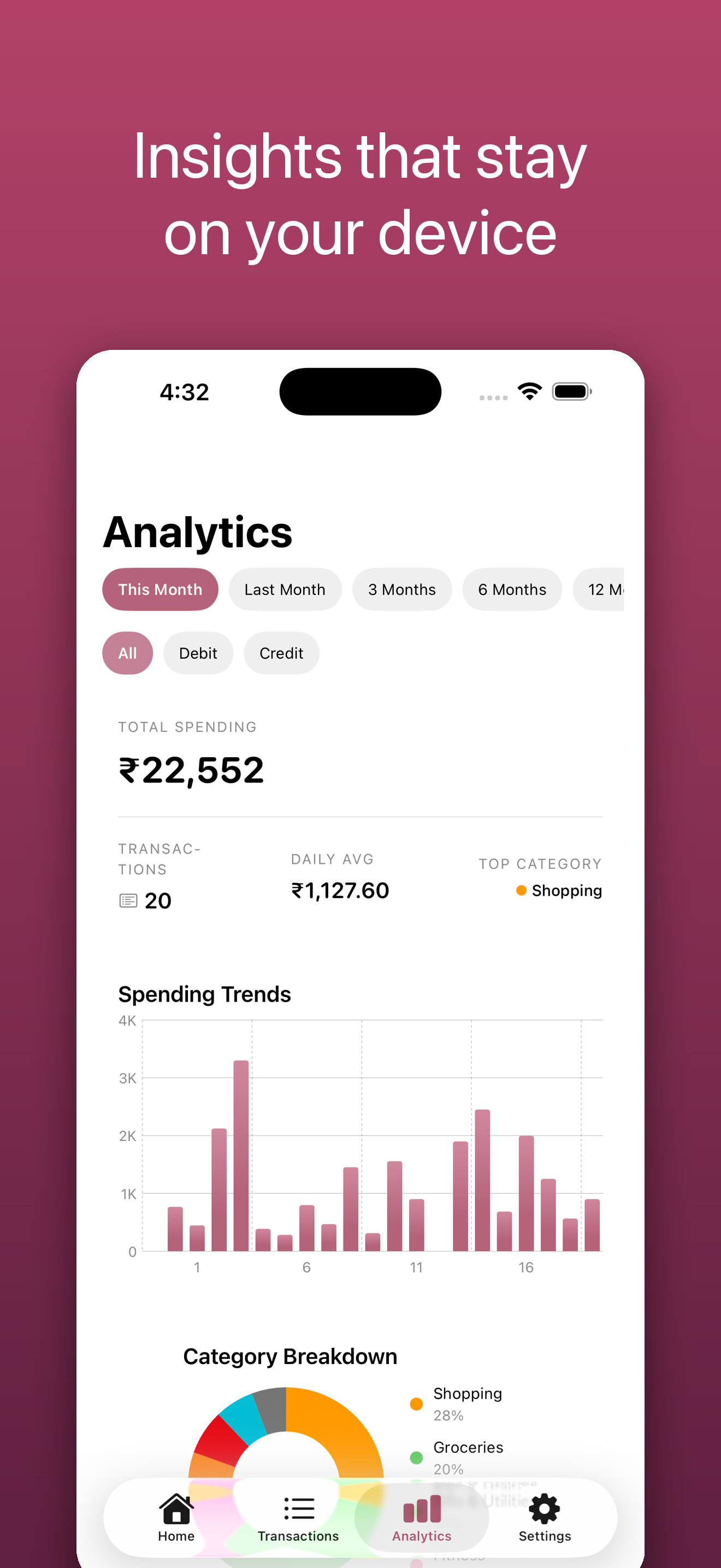 PennyWise AI Expense Tracker screenshot 2