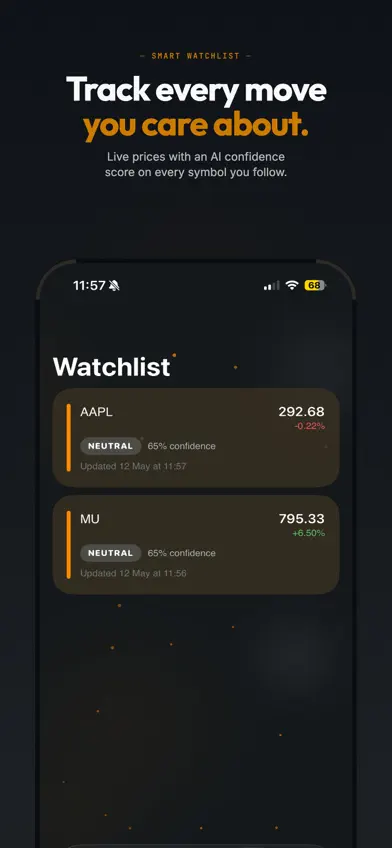 CandleIQ: Never Miss A Trade screenshot 3