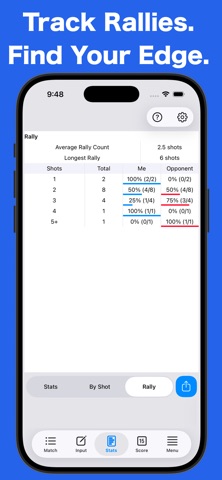 Table Tennis Score DataTT Screenshot 6 of 7