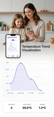 SimpleTemp: Body Temp Tracker screenshot