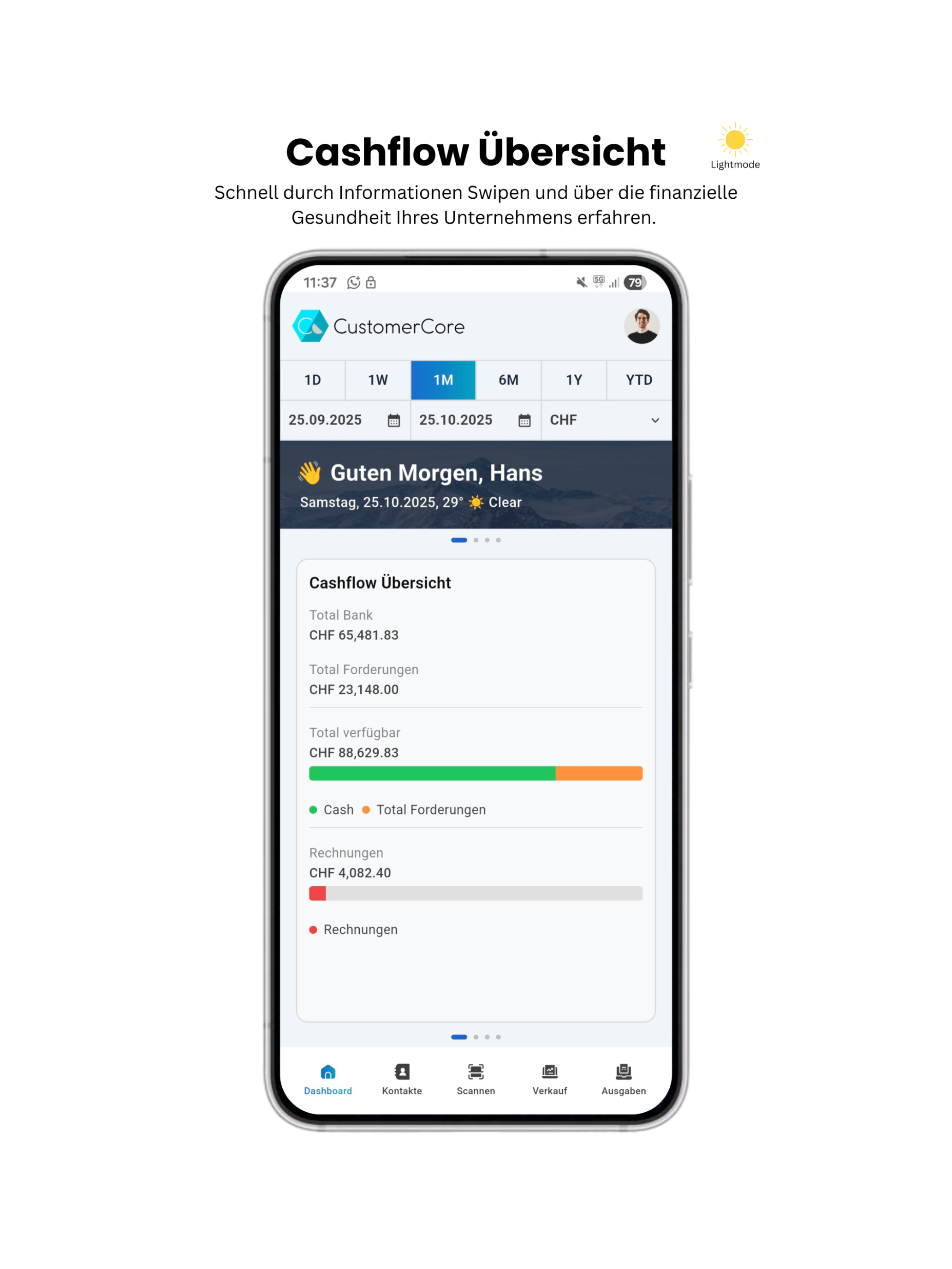 CustomerCore