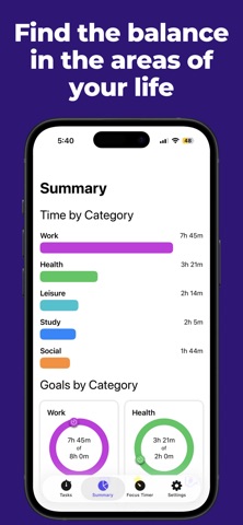 Cronactive: Time Manager screenshot