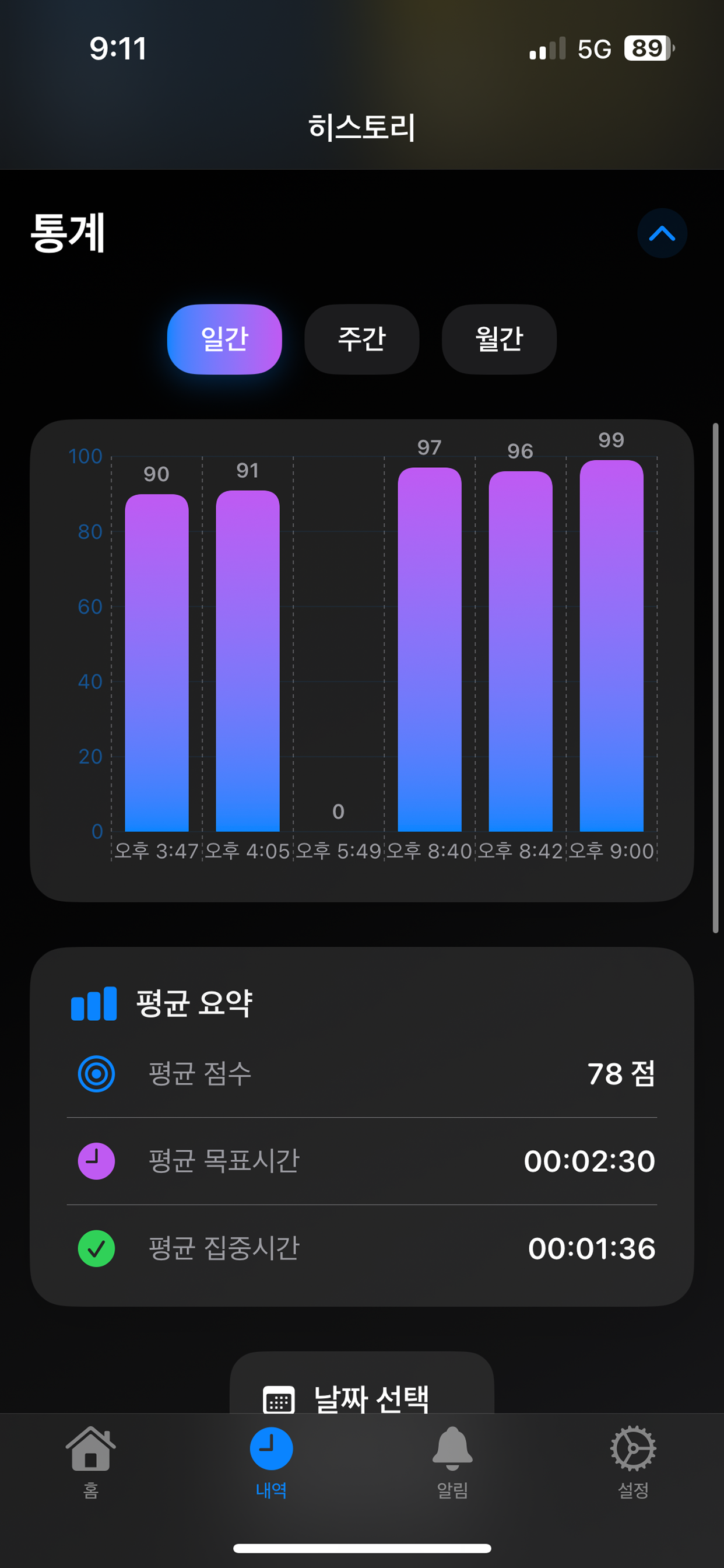 노파민 screenshot 3