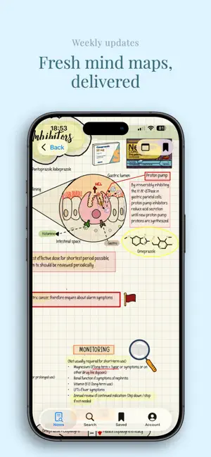 #2. Study Scripts (iOS) Ved: Rafia Baqai