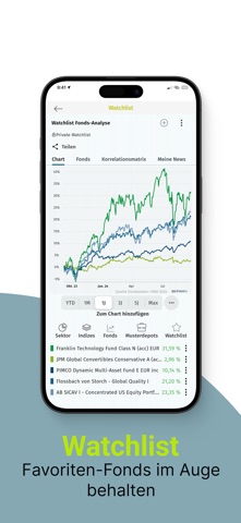Fonds-Analyse Screenshot 7 of 8
