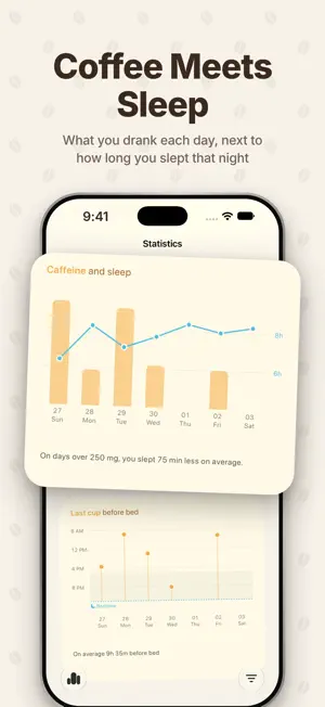 Sleepy Coffee: Coffee & Sleep screenshot 2