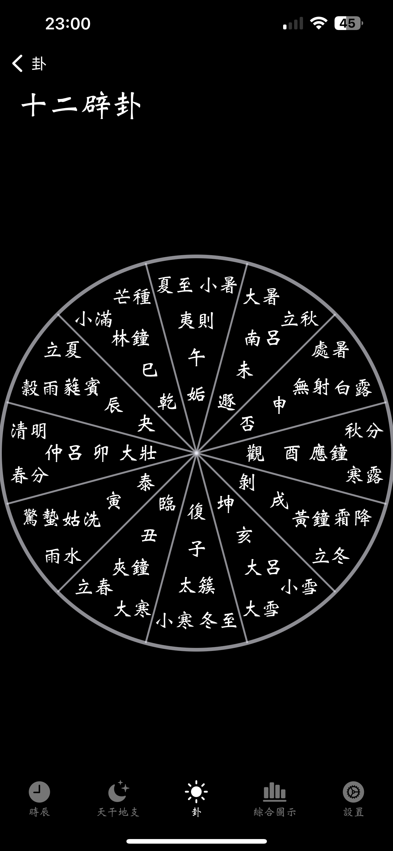 TianganDizhi
