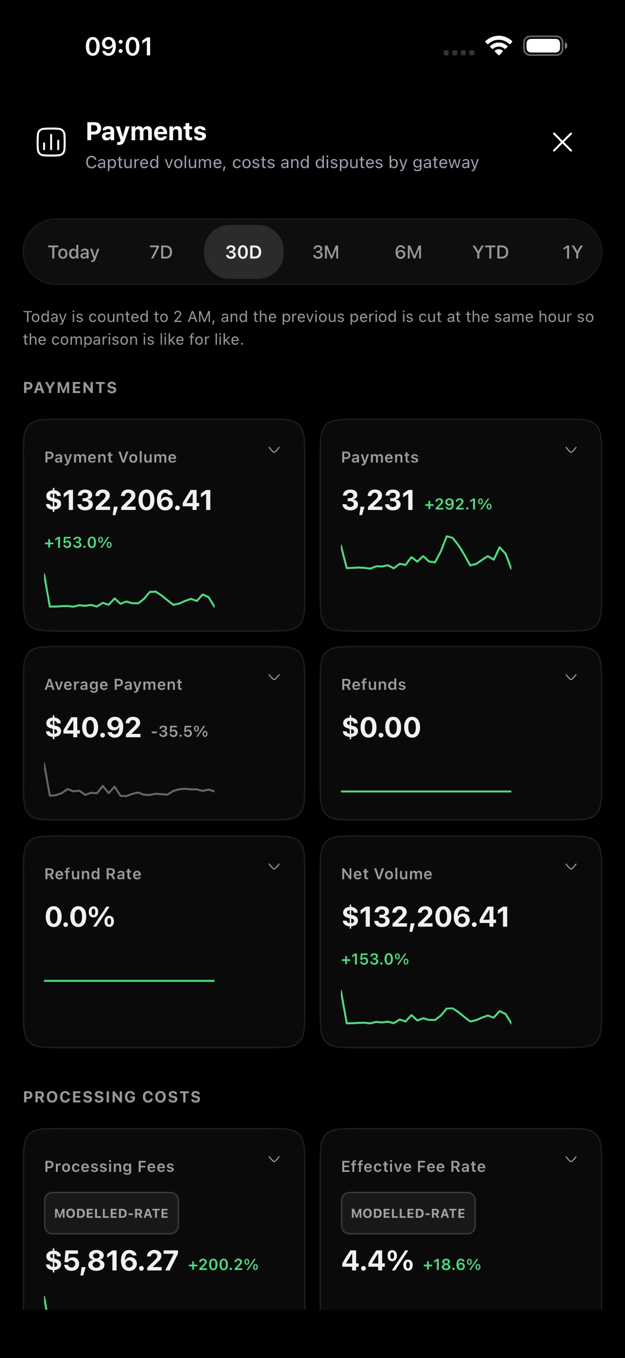 Screenshot 7 of PlatformDTC Mobile