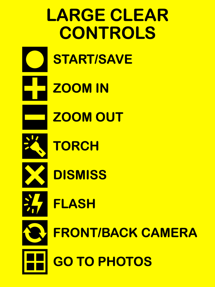 Big Cam Magnifier and Vision Aid