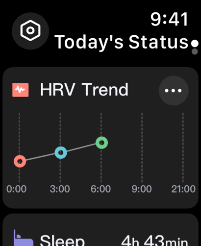 RelaxWatch: Stress&HRV Tracker