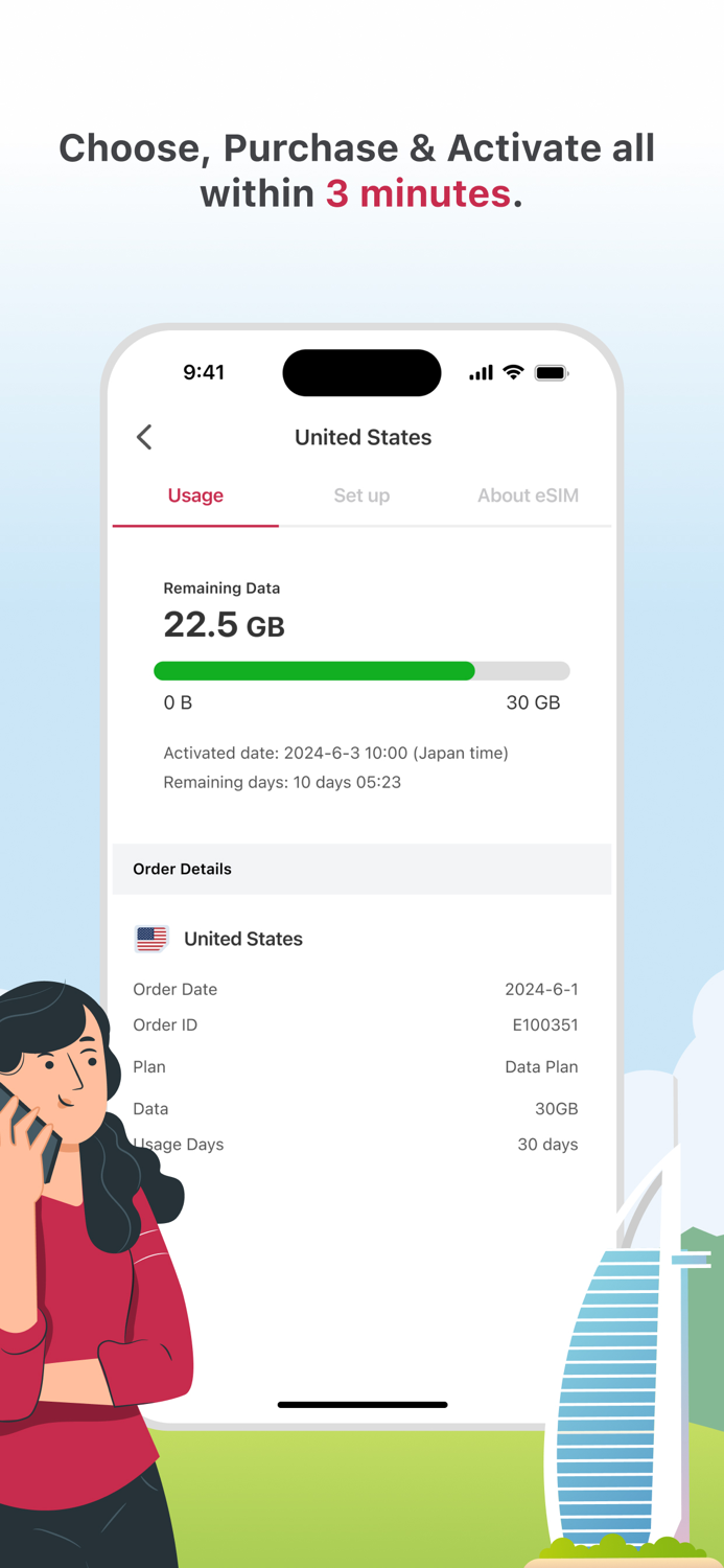 글로벌 모바일의 여행 eSIM