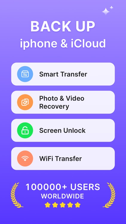 Tiger Data Backup + Transfer
